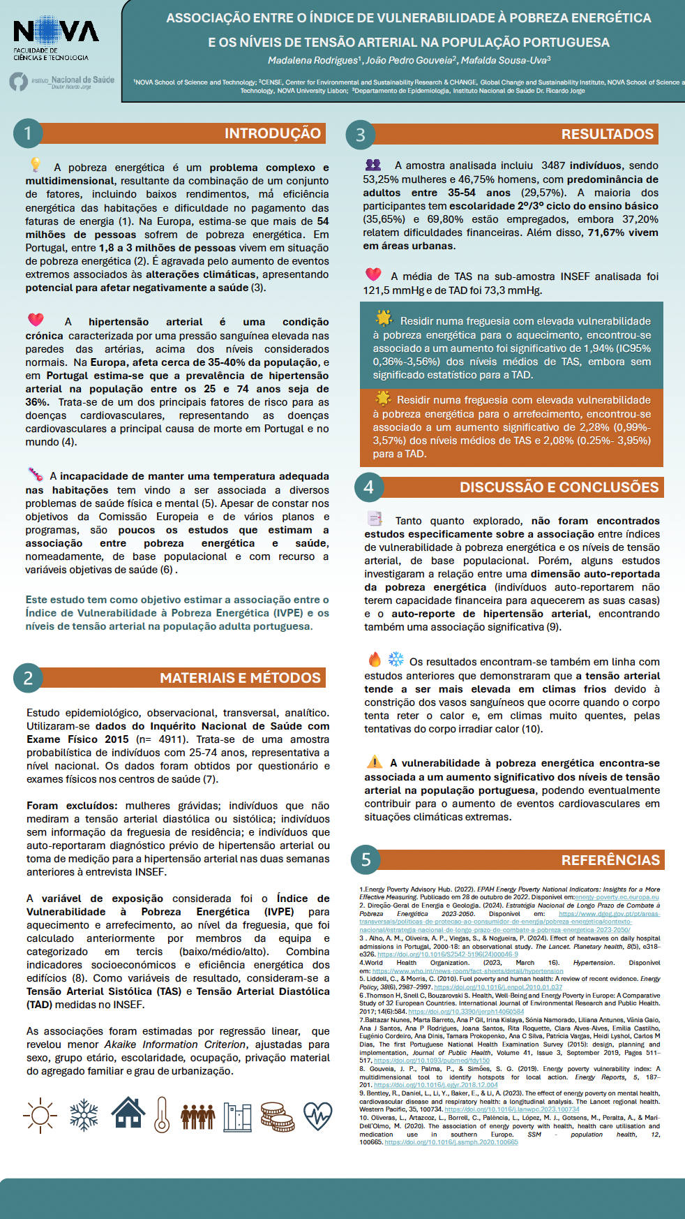 Image of the publication